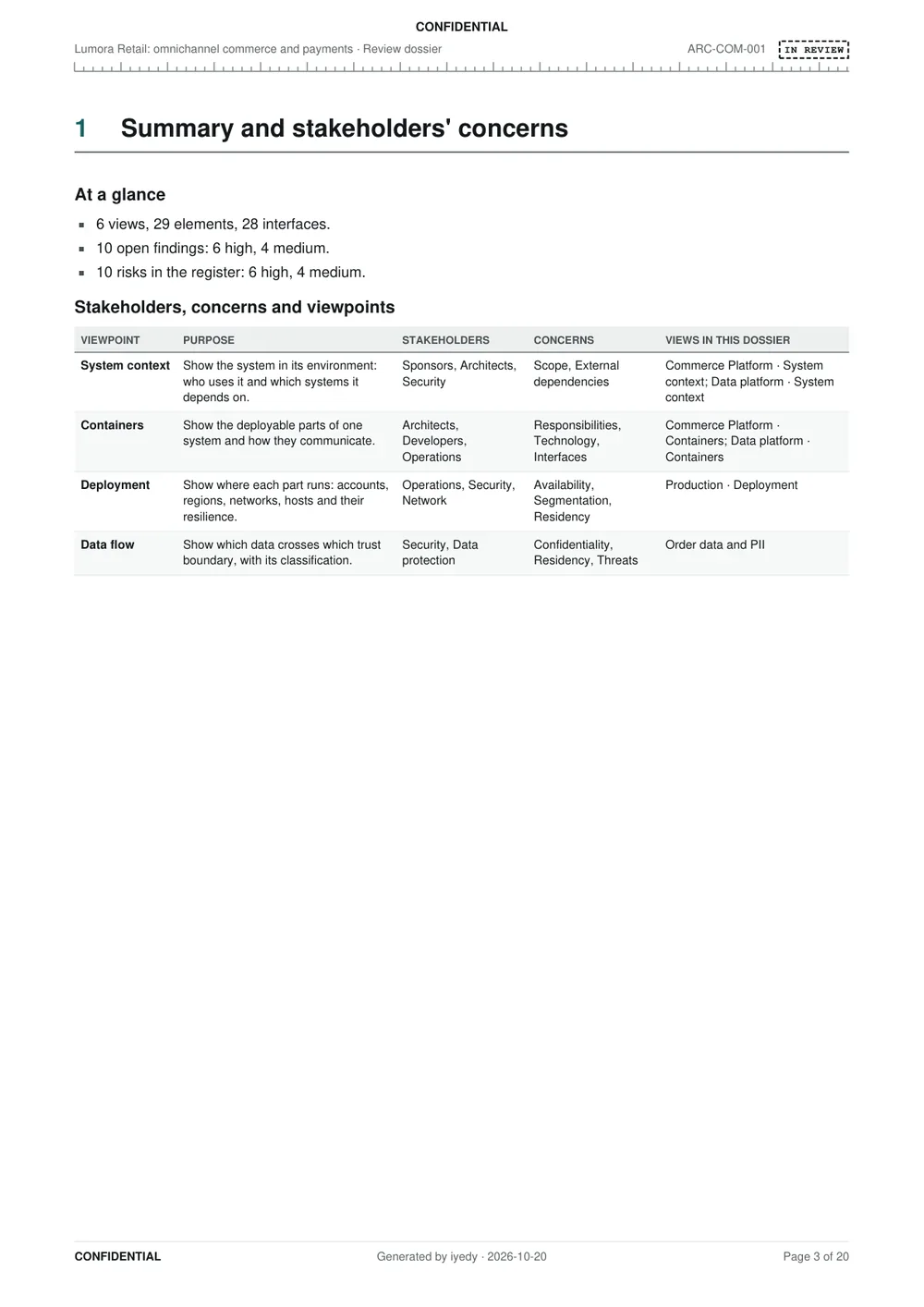 Page 3, summary and stakeholders’ concerns: 6 views, 29 elements, 28 interfaces, open findings and risks, and a table of viewpoints.